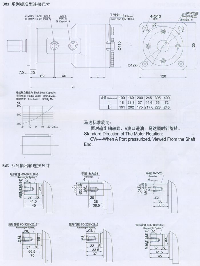 BM3擺線液壓馬達(dá)外形連接尺寸示意圖